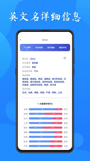 英文名起名取名助手正式版 v2.0.0 安卓版0