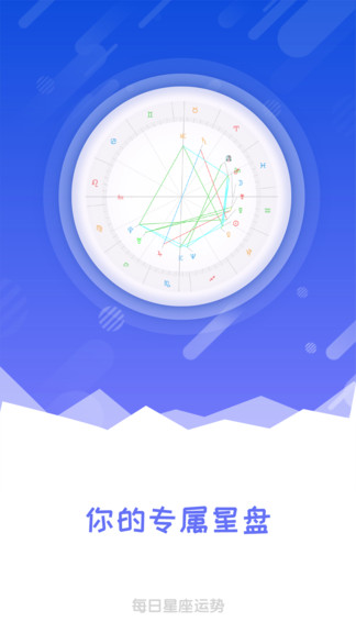 每日星座运势大全 v1.3.2 安卓版2