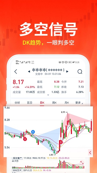 荔枝财经炒股软件 v2.9.6 安卓版3