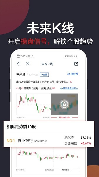白马财经股票软件 v2.9.6 安卓版0