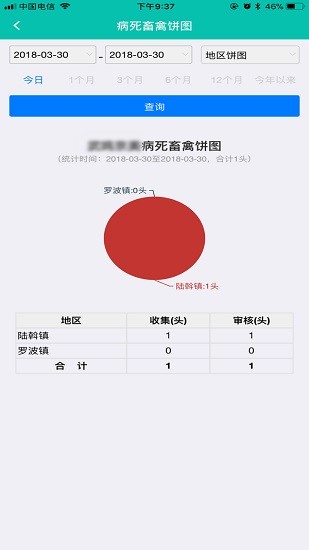 广西无害化安卓手机版 v1.6.5.8 最新版1