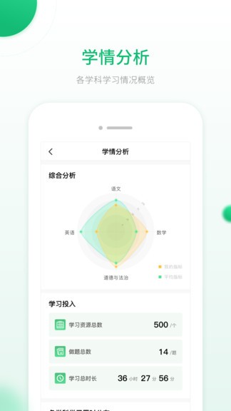 智能教辅系统 v1.0.3 安卓版1