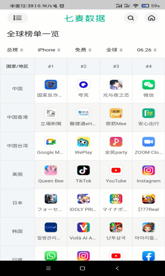 七麦数据ios版 v2.1.3 官方版0