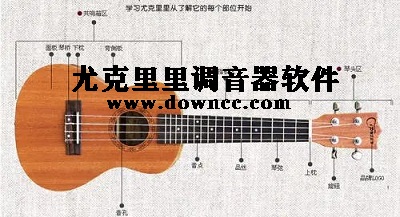 尤克里里调音器app