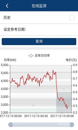 粤电售电能效 v02.03.0002 安卓版1