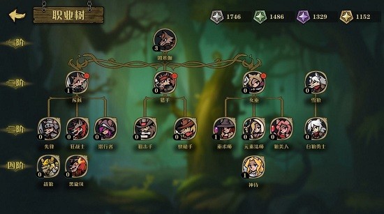 狼人乌托邦游戏 v2.83 安卓版0