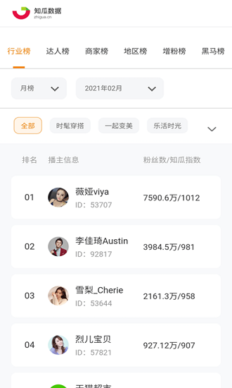 知瓜数据官方版 v1.0.3 安卓版3