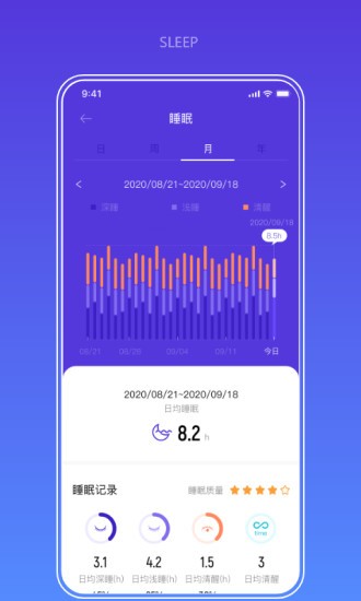 haylou fun智能手表软件 v3.3.6 安卓版1