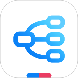 mind思维导图软件