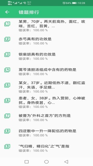 中医针灸学主治医师题 v1.2.2 安卓版2