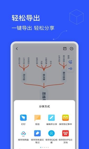 map思维导图最新版 v1.4 安卓版2