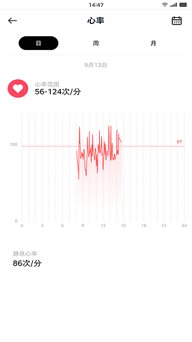 花豹穿戴应用 v1.0.8 安卓版2