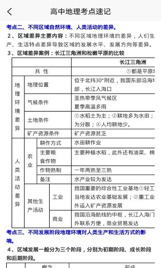 学霸地理宝典免费版 v1.0 安卓版3