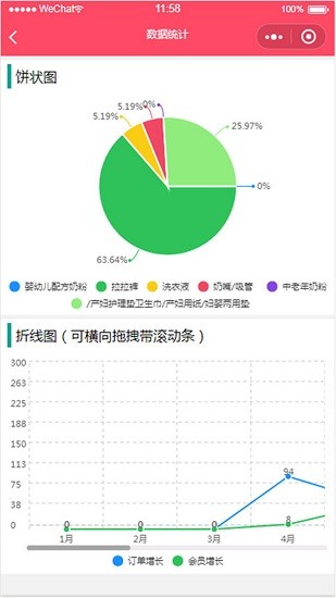 辣妈商家版最新版 v1.0.0 安卓版3
