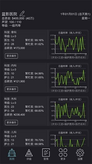 模拟经营医院手机版 v0.5 安卓版0
