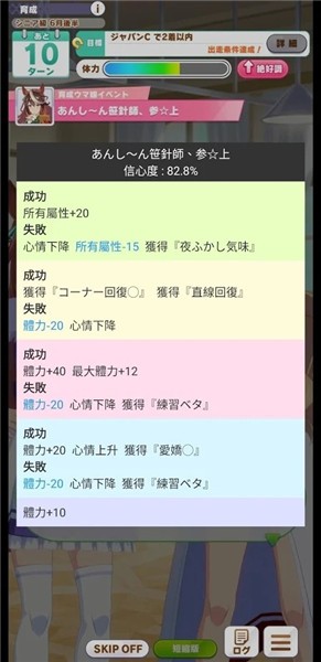 马娘事件簿汉化版 v1.4.9 安卓中文版0