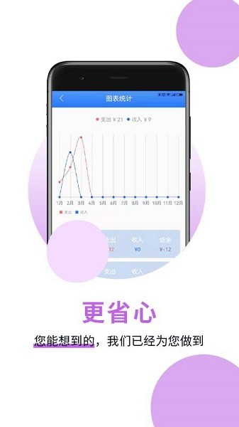 萌录记账软件 v1.1.0 安卓版2