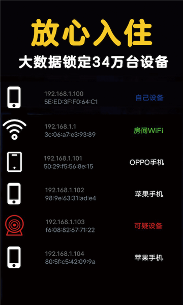 酒店安全宝最新版 v3.2 安卓版2