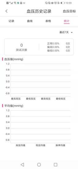 圣微母婴app v1.2.6 安卓版1