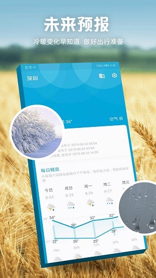未来15日天气预报app v1.0.3_fdroid 安卓版3