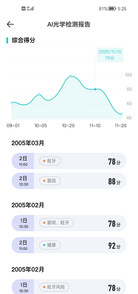 牙棒棒口腔 v1.0.5.3 安卓版0
