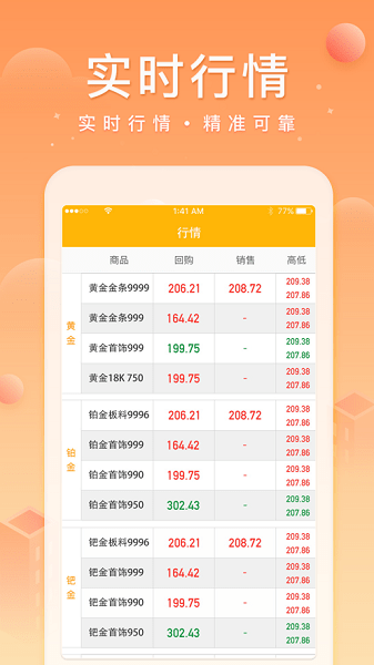 中鑫金黄金回收 v4.6.0 安卓版2