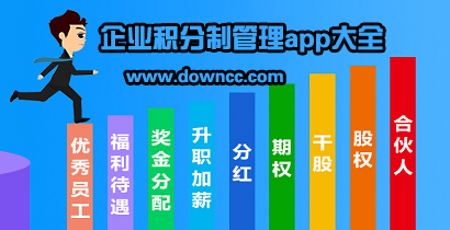 企业积分制管理app