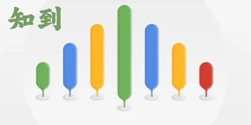 知到