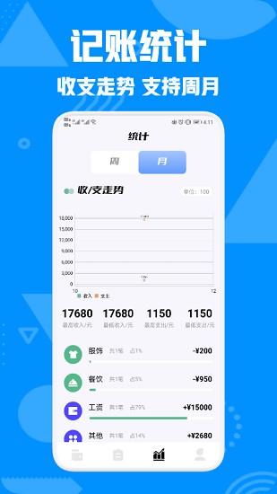 情侣攒钱app v1.2 安卓版2