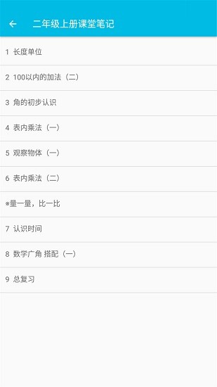 小学数学课堂笔记app v2.8.10 安卓版1