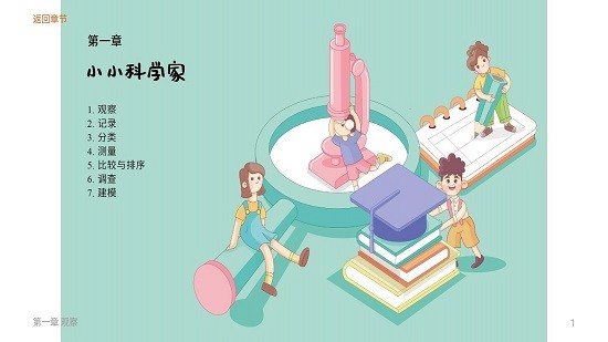 生命科学课本电子版 v1.0.0 安卓版2