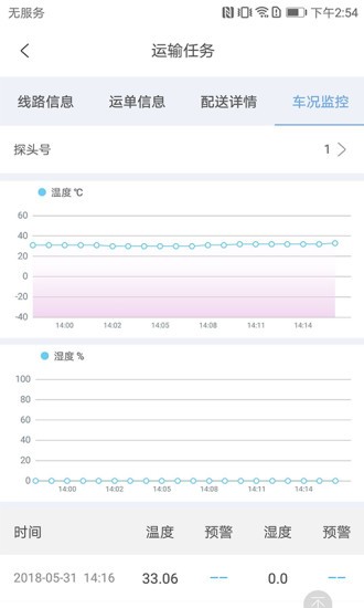 哗啦啦tms app v1.0.54 安卓版0