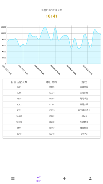 ok电竞app v1.0.3 安卓版1