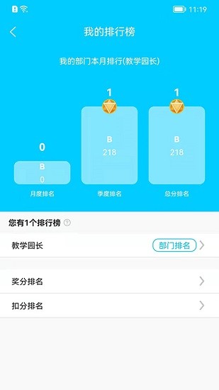 HI积分绩效管理 v1.4.6 安卓版2