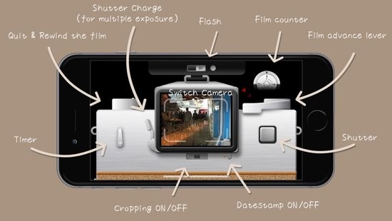 ee35film胶片app ios版 v1.2.2 iPhone版3