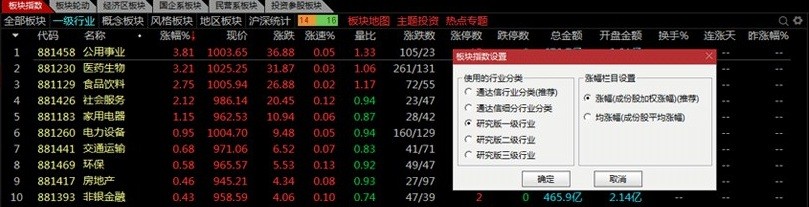 通达信iTrend研究终端 v1.06 官方版0