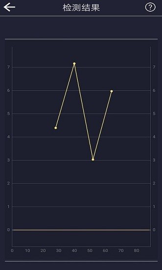 音调检测仪安卓版 v2.7 官方版2
