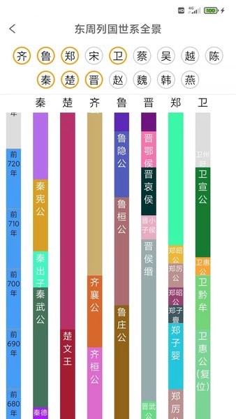 国学与历史app v1.2.8 安卓版2