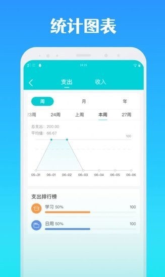 全能记账app v1.0.0 安卓版1