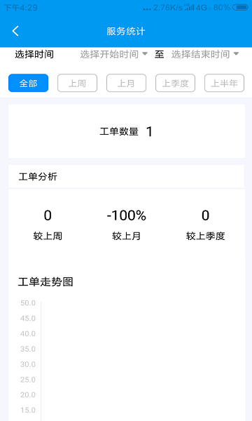 养老平台服务人员 v1.2.3_210818 安卓版2
