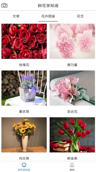 鲜花知识星球 v1.0 安卓版0