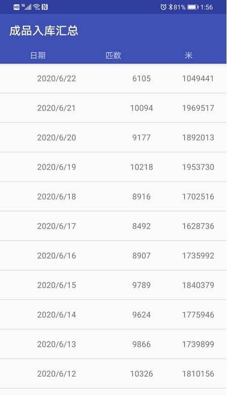圣山集团手机版 v2.1 安卓版0
