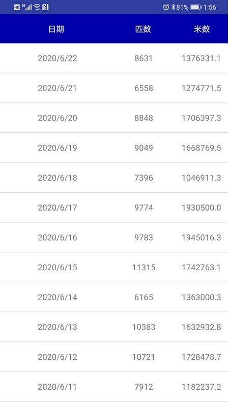 圣山集团手机版 圣山集团app下载