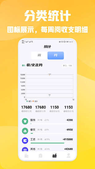 账本鸭最新版 v1.1 安卓版0