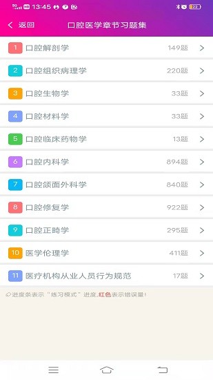 口腔医学主治医师总题库 v6.0.6 安卓版0