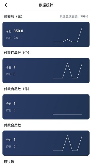 安柚 v1.0.5 安卓版2