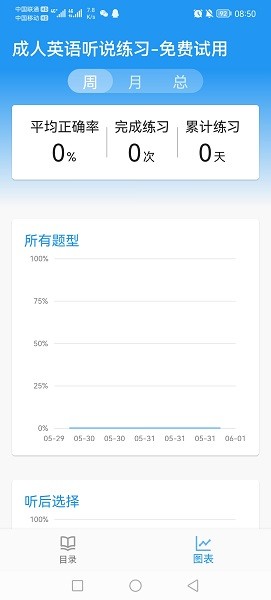奕趣英语 v1.0.0 安卓版1