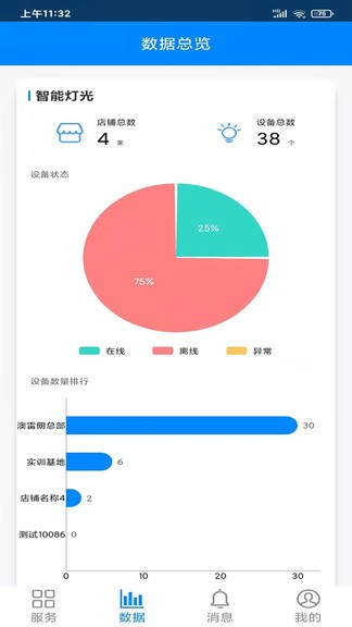 澳叮门店灯控管理 v1.1.4.4 安卓版1