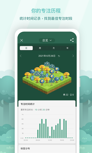 forest专注森林 v4.77.5 安卓版0