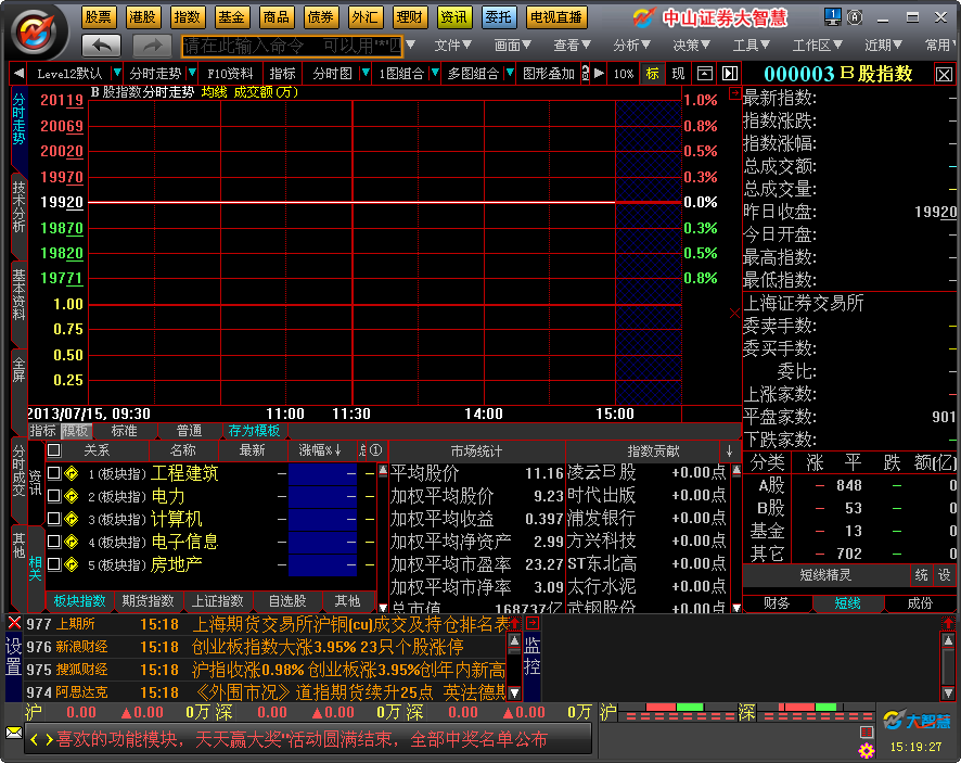 中山证券大智慧专业版 v7.0.9 官方版0